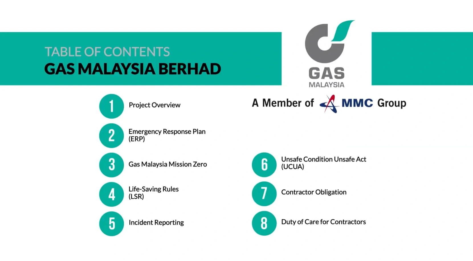 Gas Malaysia safety animation